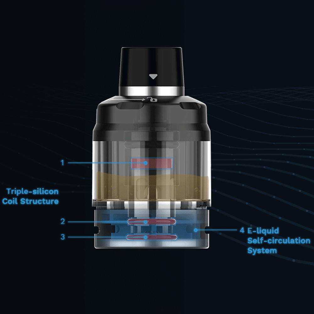 Vaporesso Swag PX80 4ml 80W Pod System Kit Schwarz jetzt kaufen