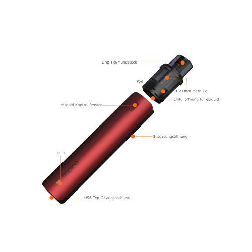 Aspire Oby 2ml 500mAh Pod System Kit