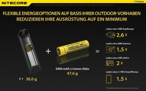 Nitecore F1 FlexBank Outdor-Ladegerät für Li-Ionen Akkus