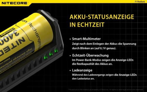 Nitecore F1 FlexBank Outdor-Ladegerät für Li-Ionen Akkus