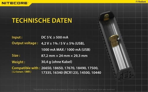 Nitecore F1 FlexBank Outdor-Ladegerät für Li-Ionen Akkus