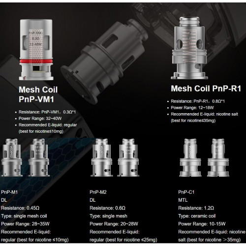 VooPoo Vinci 5,5ml 1500mAh Pod System Kit Gelb