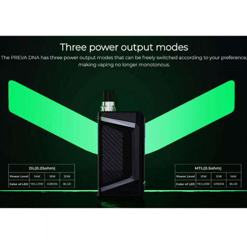 Wismec Preva DNA 3ml 1050mAh Pod Kit Schwarz